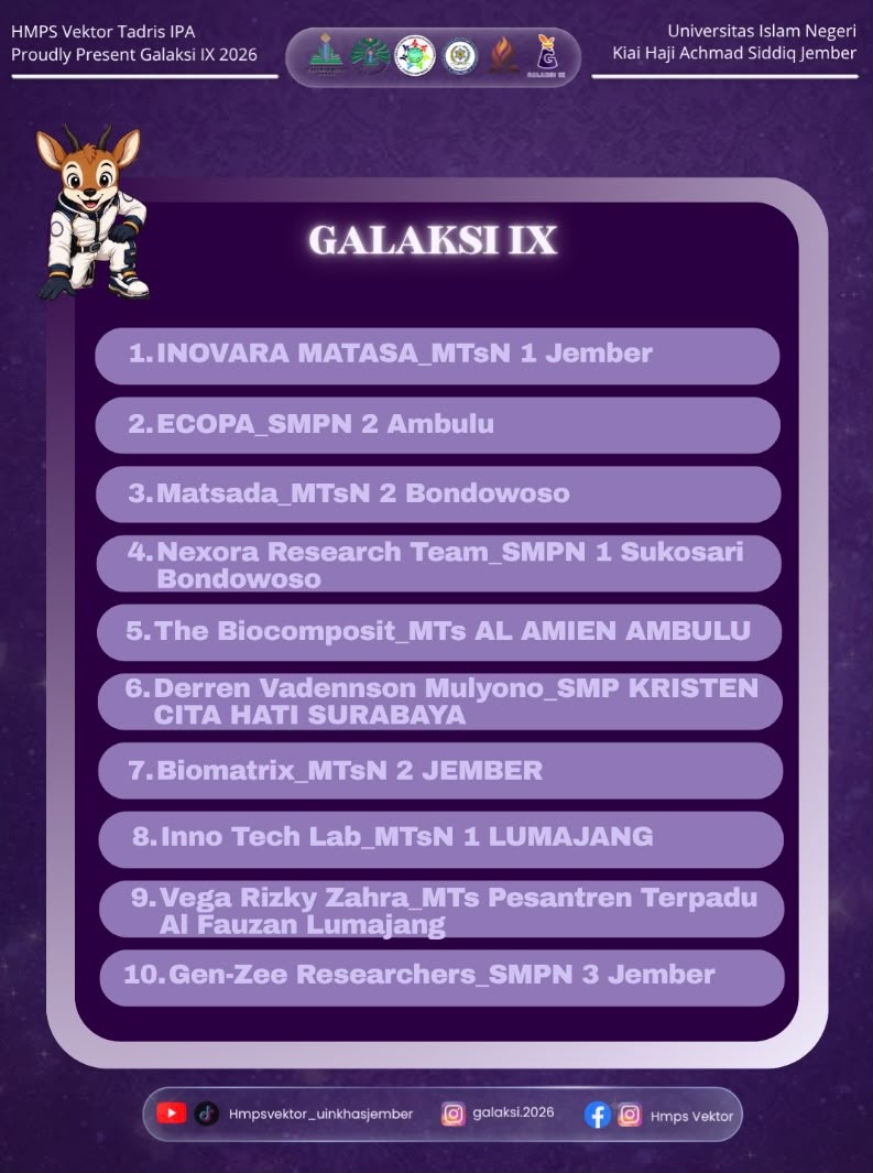 HMPS Tadris IPA UIN KHAS Jember Umumkan Finalis Science Product Galaksi IX 2026, Dorong Inovasi Saintis Muda