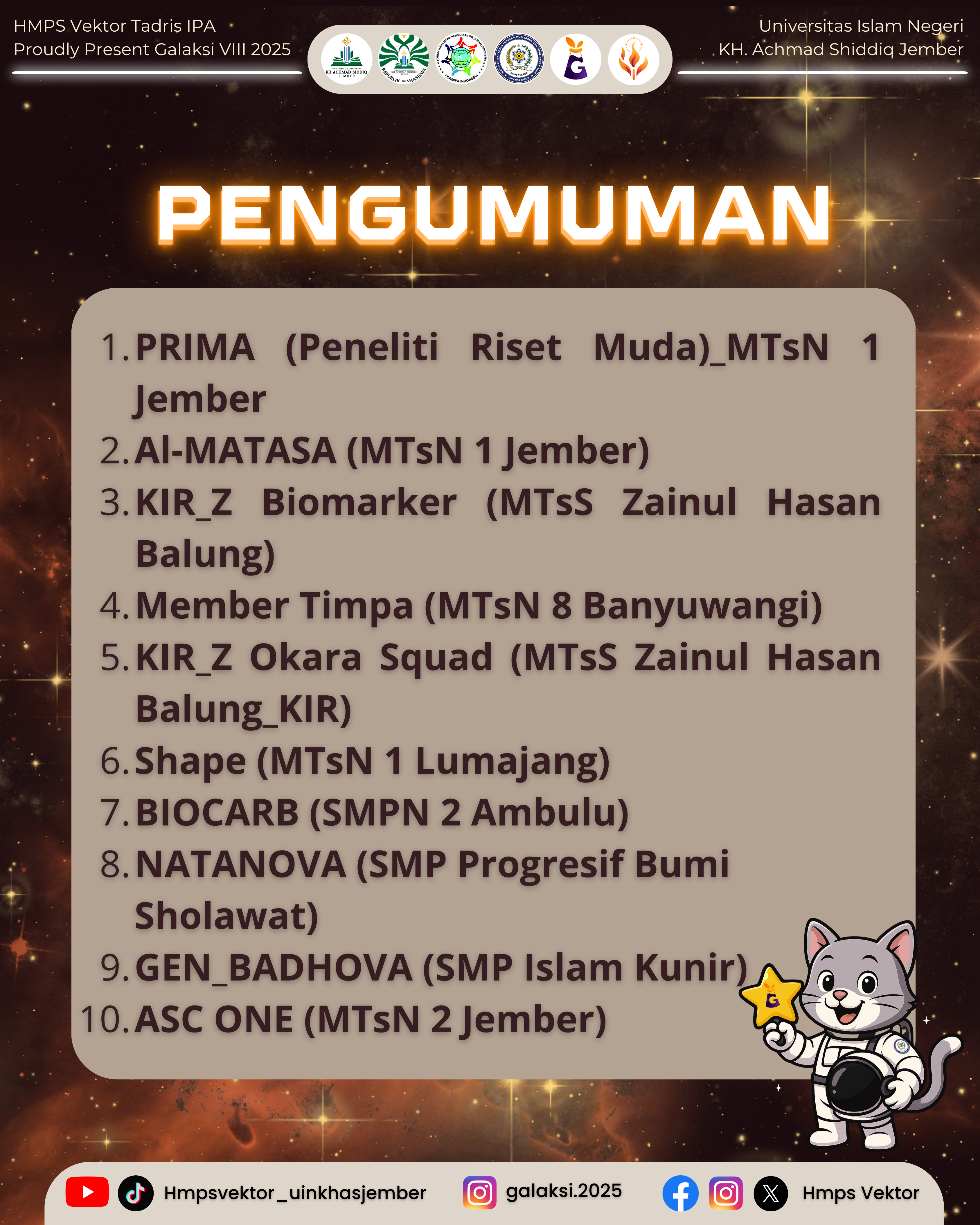 HMPS Tadris IPA UIN KHAS Jember Umumkan Finalis Lomba Science Product Galaksi VIII sebagai Wujud Inovasi Sains Generasi Muda